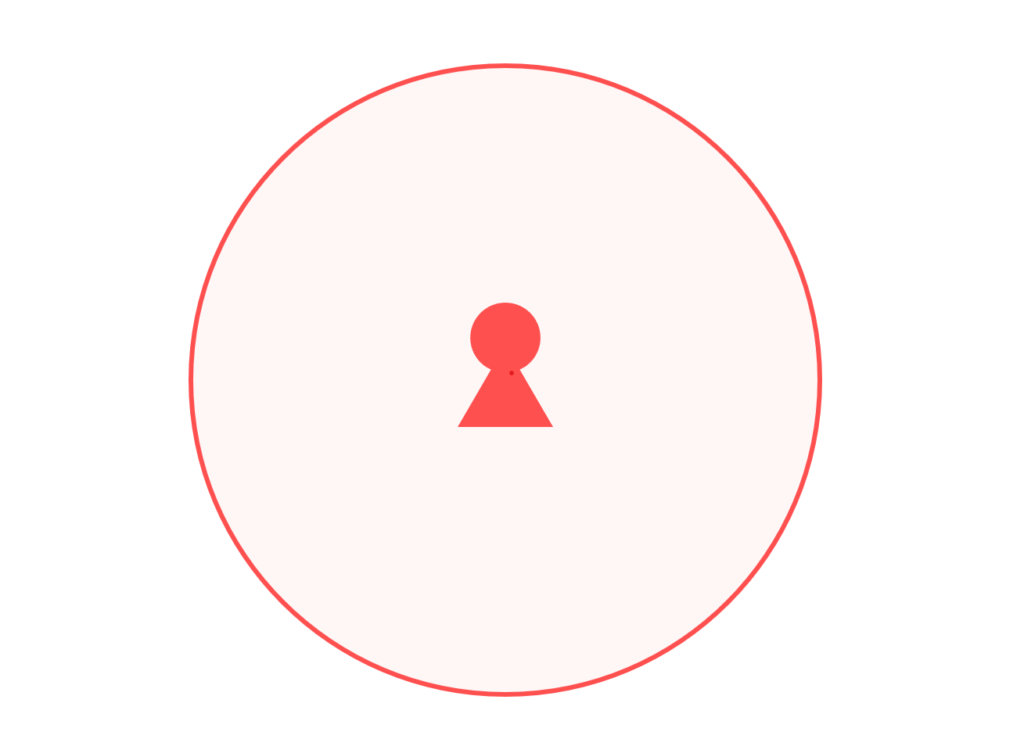 Have の覚えるべき文型 熟語をまとめる 基本動詞の文型 持論空論